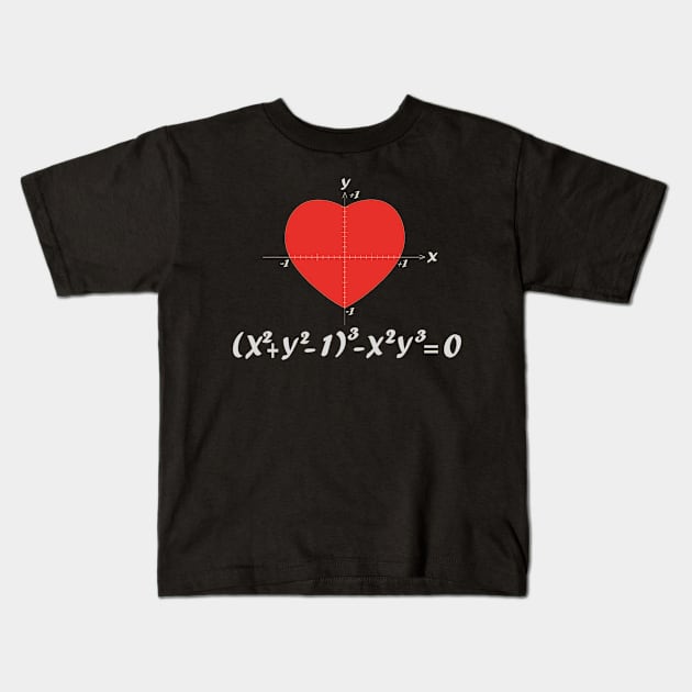 Love equation red heart Kids T-Shirt by Arzeglup